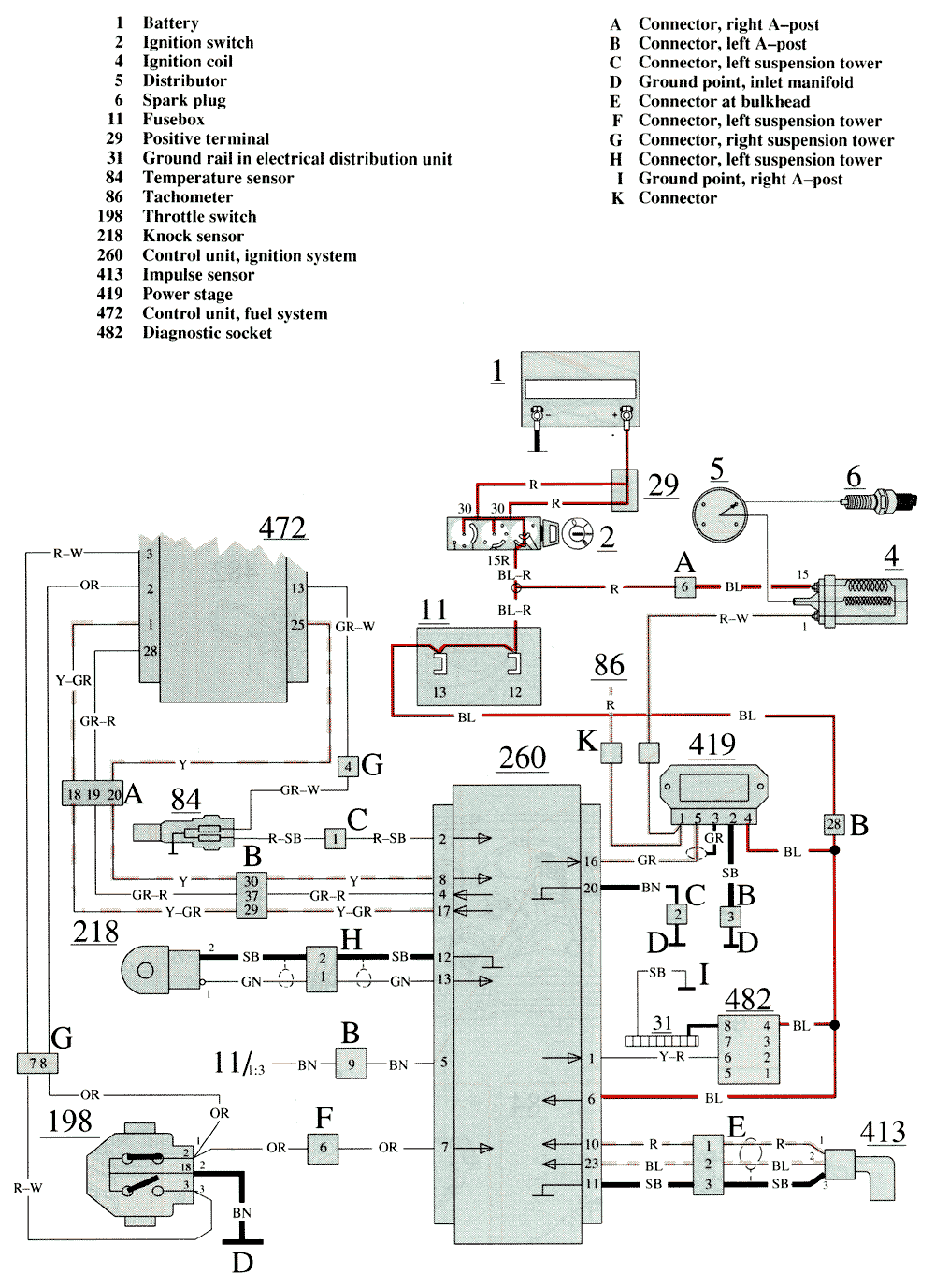 EZ 116K Ignition system, B234F, B204E