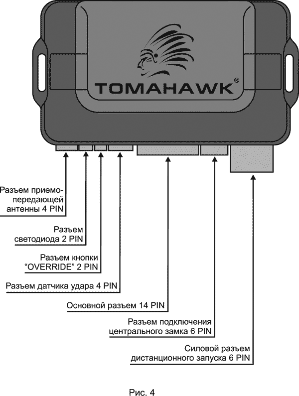 Инструкция по установки сигнализации tomahawk