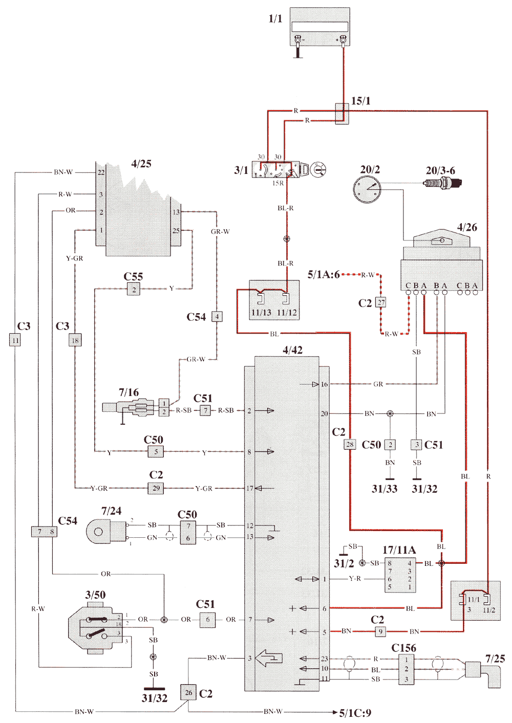 REX-I Distributor ignition ( DI ) system ( B 230 F )