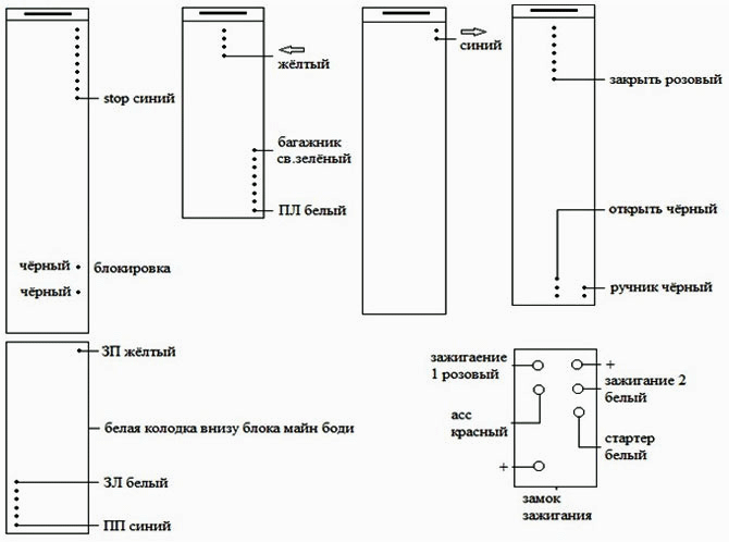 Точки подключения автосигнализации на Toyota Rav 4 2013